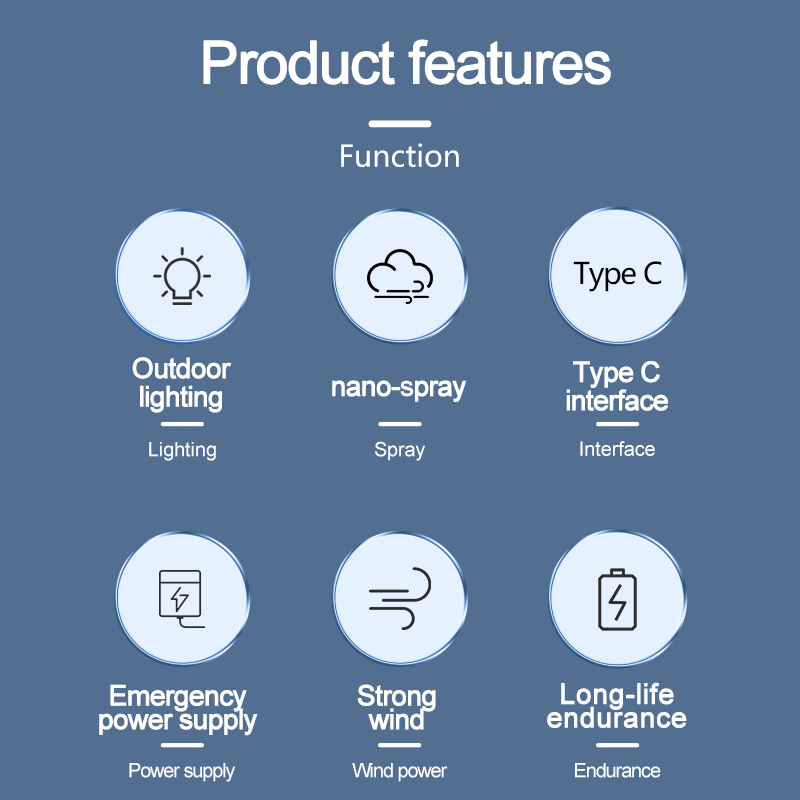 Multi-Function Outdoor Camping Light, Fan & Mist Spray