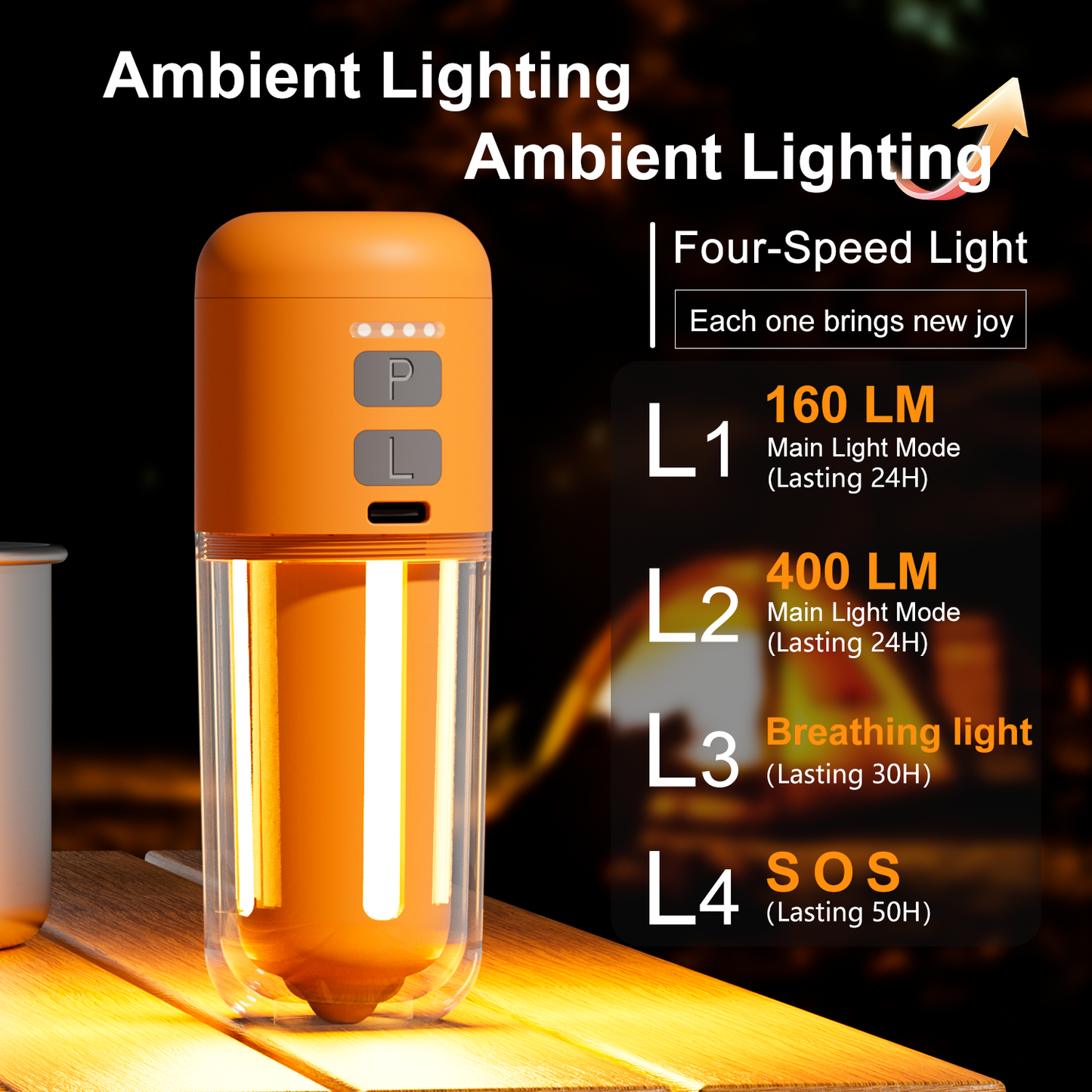 3-in-1 Inflator, Vacuum Pump & Camping Light