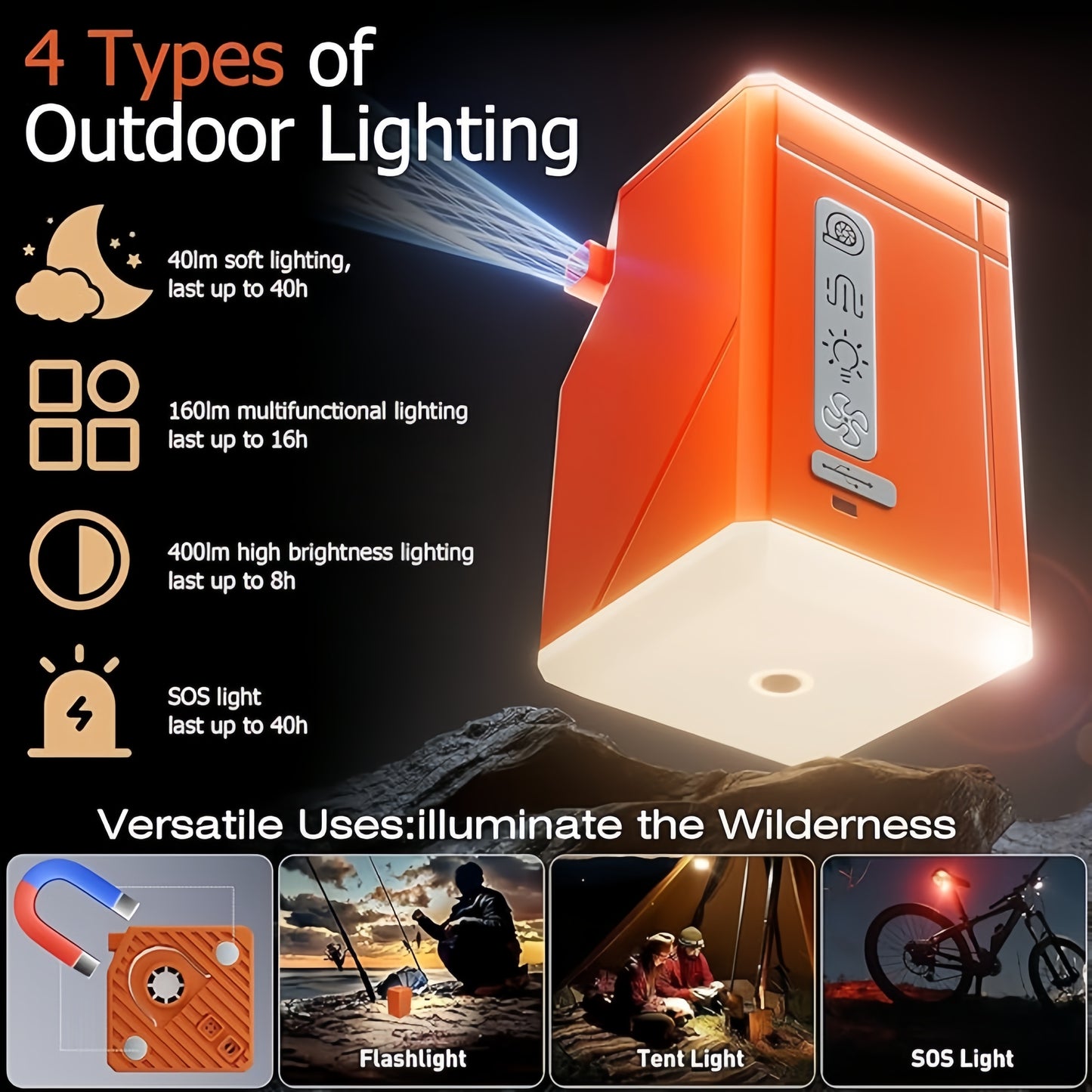 Product Specifications – 3-in-1 Camping Inflatable Lantern with Fan